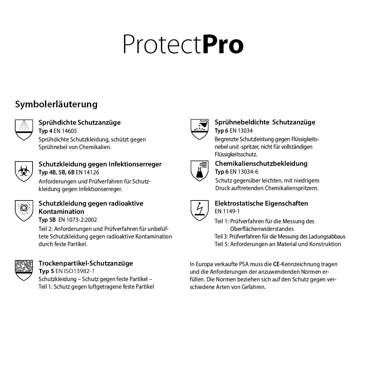 ProtectPro_Symbolerläuterung Symbolerklärung